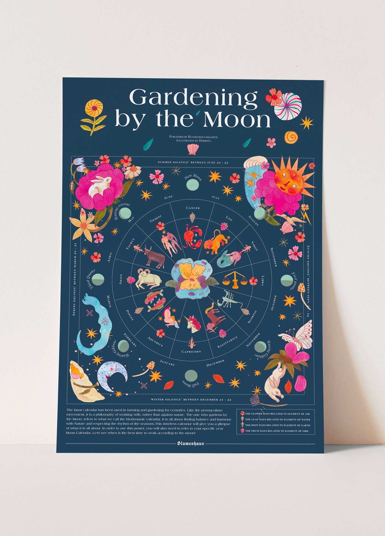 Blumenhaus issue 3